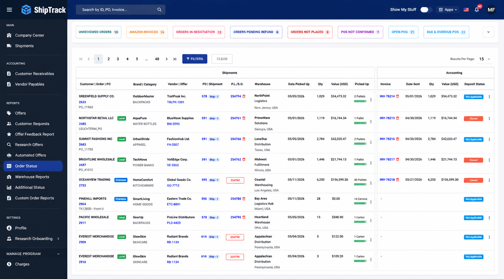 Operations platform order status dashboard showing shipments and accounting data