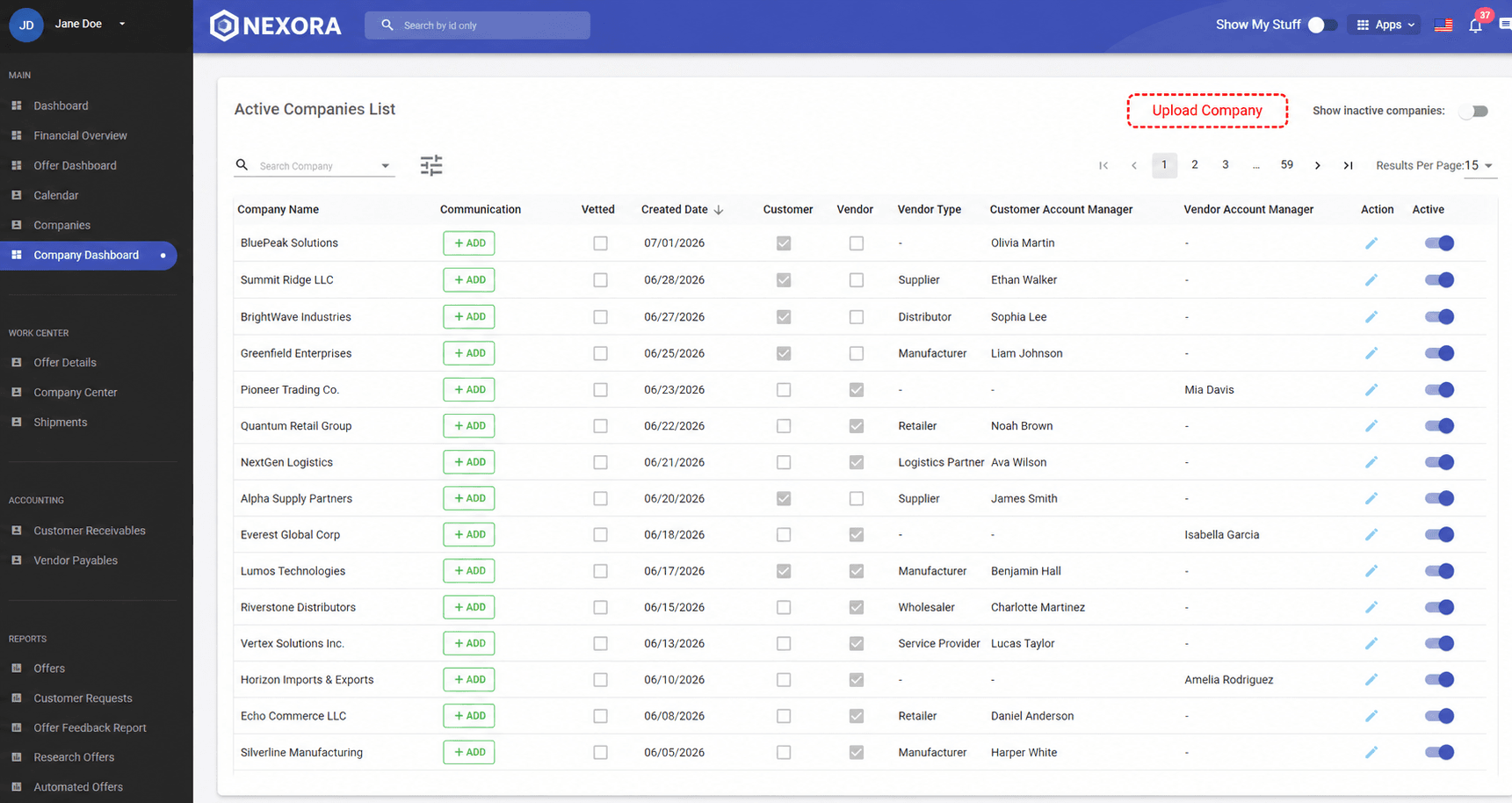Company dashboard listing active customers and vendors with account managers