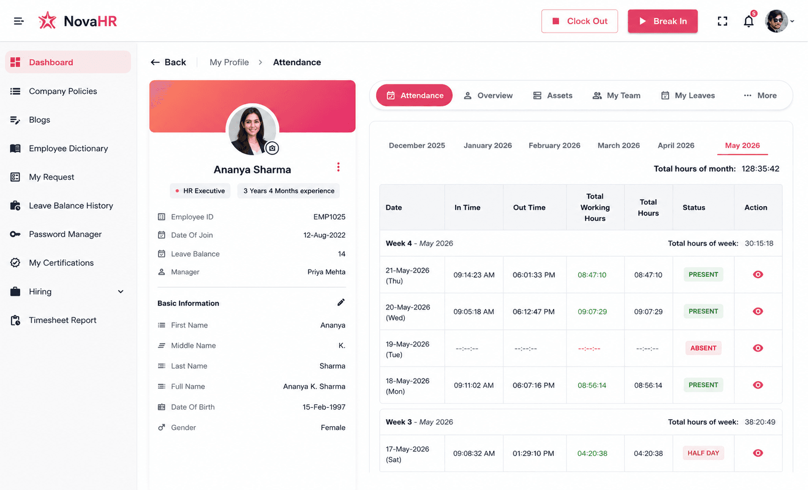HRMS onboarding dashboard with joining details, document collection, and admin checklist